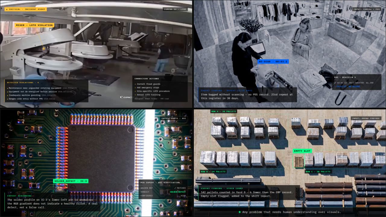 Four expert views at once — OHS, retail, PCB and drone feeds with real expert outputs